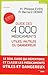 Guide des 4000 médicaments utiles, inutiles ou dangereux (Documents) (French Edition)