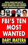 FBI's Ten Most Wanted