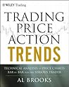 Trading Price Act...