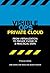 Visible Ops Private Cloud: From Virtualization to Private Cloud in 4 Practical Steps