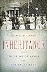 Inheritance: The ...