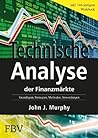 Technische Analys...