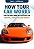 How Cars Work: Engines, Die...