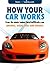 How Cars Work by HowStuffWorks
