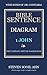 The Bible Sentence Diagram, First Episle of John: English Grammar Listening Reading Speaking Writing Tool (BSD Book 1)