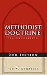 Methodist Doctrin...