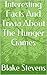 Interesting Facts And Trivia About The Hunger Games