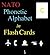 NATO Phonetic Alphabet in F...