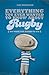 Everything You Ever Wanted to Know About Rugby But Were too A... by Iain Macintosh