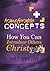 How You Can Introduce Others to Christ (Transferable Concepts Book 6)
