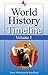 World History Timeline - Vo...