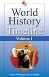 World History Tim...
