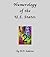 Numerology of the U.S. States