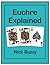 Euchre Explained