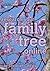 Research Your Family Tree Online