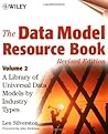 The Data Model Re...
