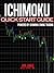 The Beginner's Guide To The Ichimoku Stock Trading System