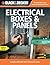 Electrical Boxes & Panels