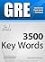 GRE Interactive Flash Cards...