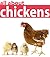 Chicken: Pictures and Fun Facts