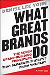 What Great Brands...