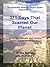 371 Days That scarred Our Planet by Russ Miller