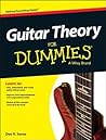 Guitar Theory For...