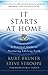 It Starts at Home by Kurt D. Bruner