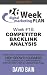 Competitor Backlink Analysi...