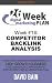 Competitor Backlink Analysis (26 Week Digital Marketing Plan #16)