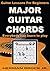 Major Guitar Chords - Guitar Lessons for Beginners by Herman Brock Jr.