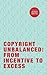 Copyright Unbalanced: From ...