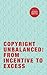 Copyright Unbalanced: From Incentive to Excess