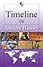 Timeline of Ancient History by Susan Whitemore