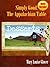 Dessert Recipes (Simply Good: The Appalachian Table Cookbook Book 5)