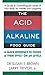 The Acid Alkaline Food Guide by Susan E. Brown