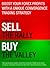 Boost Your Forex Profits With Unique Convergence Strategy: Sell The Rally, Buy The Valley