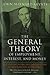 The General Theory of Employment, Interest and Money by John Maynard Keynes