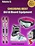 Choosing Best Ski & Board Equipment - The Truth About Skiing ... by Danko Puskaric