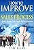 How to Improve Your Sales P...