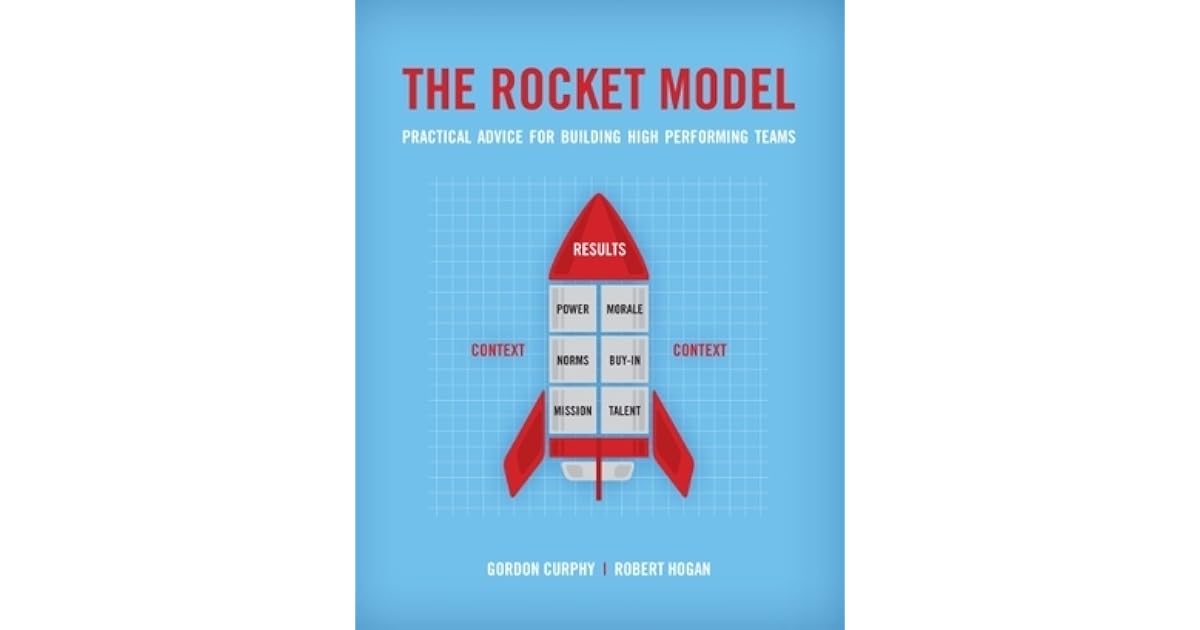 The Rocket Model Practical Advice for Building High Performing Teams