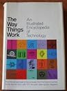 The Way Things Work: An Illustrated Encyclopedia of Technology