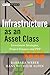 Infrastructure as an Asset Class: Investment Strategies, Project Finance and PPP (The Wiley Finance Series)