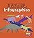 Animal Infographics (Read Me!: Infographics)