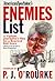 American Spectator's Enemies List: A Vigilant Journalist's Plea for a Renewed Red Scare