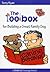 The Toolbox for Building A Great Family Dog