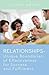 Relationships - Unique Boundaries of Effectiveness for Succes... by Alison Awuku