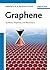 Graphene: Synthesis, Properties, and Phenomena