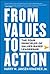 From Values to Action: The Four Principles of Values-Based Leadership: The Four Principles of Values-Based Leadership
