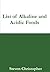 List of 50 Alkaline Foods a...